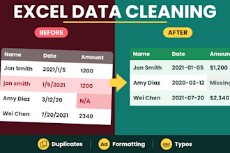 do excel data cleaning and formatting