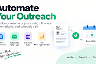 build a proposal and partnership outreach automation CRM and lead prospecting