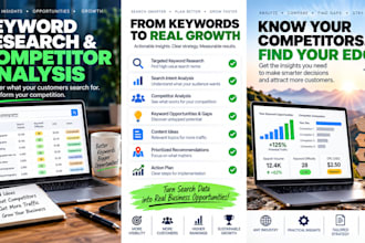 research profitable keywords and analyze your SEO competitors