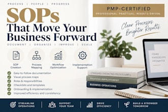 create professional sops and workflows as a pmp certified pm