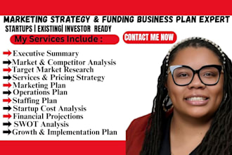 help assisted living, independent living startups business plan in arizona,texas