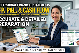 prepare statement of profit and loss, financial position, cashflow