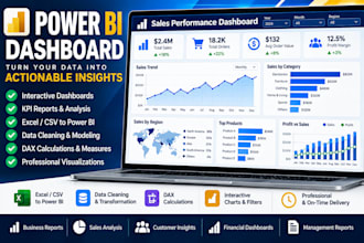create an interactive power bi dashboard using excel data