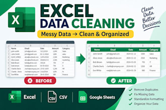 clean, organize and prepare your excel data for analysis