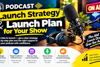 create a podcast launch strategy and launch plan for your show