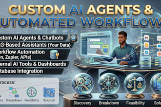 build custom ai solutions for your business