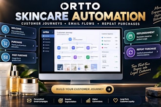 build ortto skincare customer journey email automation repeat purchases