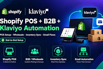 set up shopify pos b2b wholesale inventory sync and klaviyo email flows