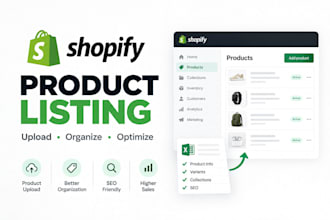 do shopify product listing and product catalog management