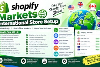set up shopify markets for your international ecommerce store