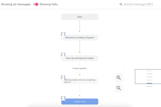 do make appointment bot booking bot resy bot reservation bot uk driving test bot