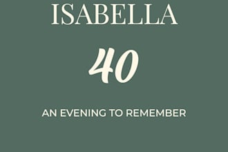 create custom digital birthday invitations