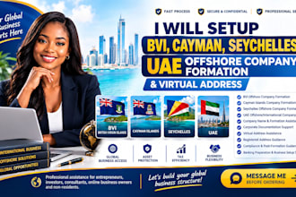 setup bvi, cayman, seychelles, uae offshore company formation, virtual address