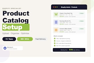 set up, upload, and manage your shopify product catalog