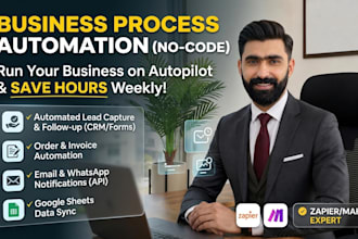 automate your business workflow using no code tools