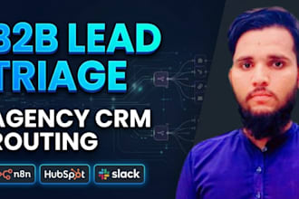 build n8n b2b lead triage and CRM routing automation