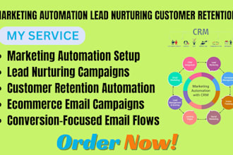 do marketing automation lead nurturing customer retention ecommerce campaign