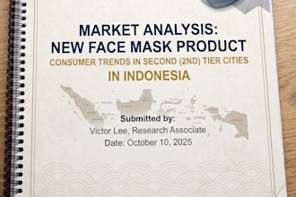 do indonesian market research and business strategy analysis