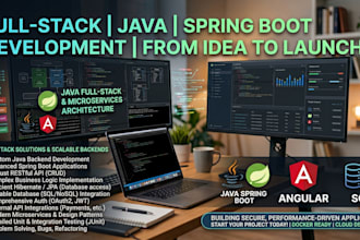 develop java spring boot applications with rest apis, kafka