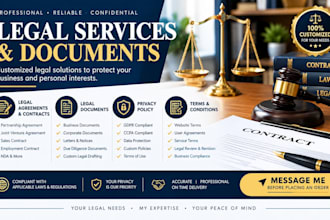 draft legal contract, documents, agreement, terms and condition, privacy policy