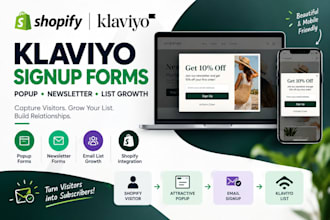 create klaviyo signup, newsletter and popup forms for shopify