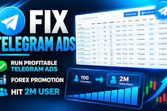 fix telegram ads run profitable telegram ad telegram forex promotion hit 2m user