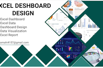 design professional excel dashboards