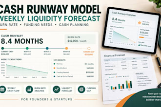 build cash runway model weekly liquidity forecast burn rate analysis for founder