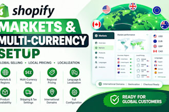 set up shopify markets and multicurrency for global selling and localization SEO
