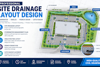 design site drainage layout, stormwater plan, swale, erosion control plan