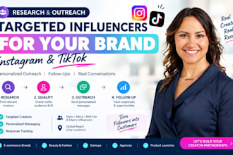 research and outreach targeted influencers for your brand