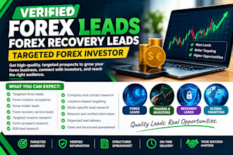 generate verified forex lead, forex recovery lead, targeted forex investor