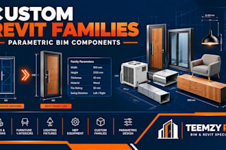 create custom parametric revit families for bim projects