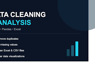 clean and analyze your data using python and pandas