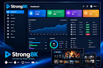 activate reseller panel strong8k, ott panel, tivione, dream4k,foxx, app rebrand