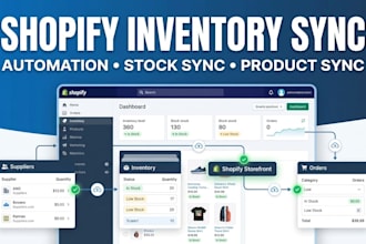 setup shopify inventory sync and automation