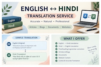 translate your work in different languages