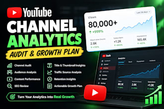 analyze your youtube analytics and audience to improve SEO