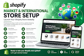 setup shopify markets for international and global ecommerce stores