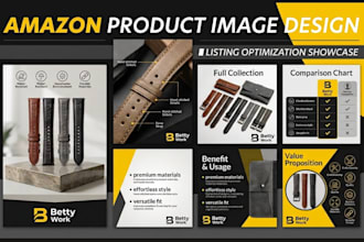 edit amazon product images and create professional listing visuals