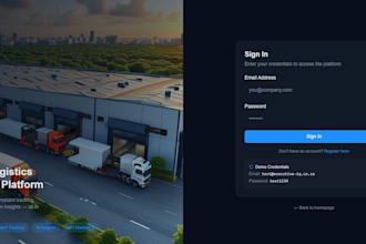 develop your ai business solution, saas strategy, or CRM