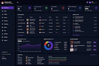 auto checkout bot, auto purchase bot, auto buying stock monitoring, pokémon bot