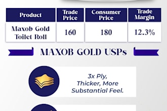 design corporate presentation roll up standee and banner