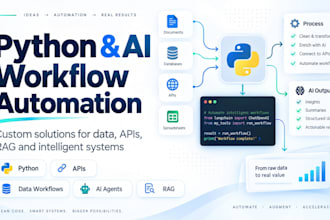 automate business workflows with python and ai