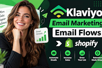 be klaviyo sales manager, klaviyo email marketing flow kalviyo sales funnel