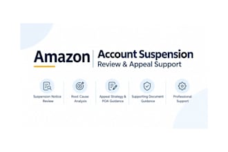 review your amazon account suspension and prepare an appeal