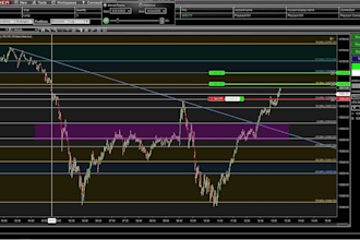 convert tradingview pine script to ninjatrader 8 ninjascript