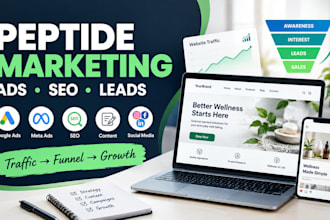 do peptide marketing peptide website ads google meta ads campaign peptide ads
