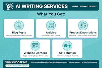 proofread,edit and rewrite your english writing