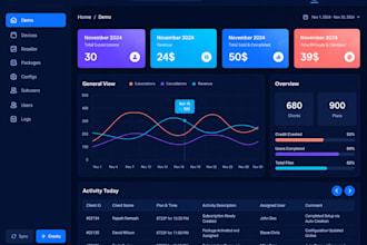 customize adimn pure panel, 8k, dream 4k, mega ott, with multiples connection